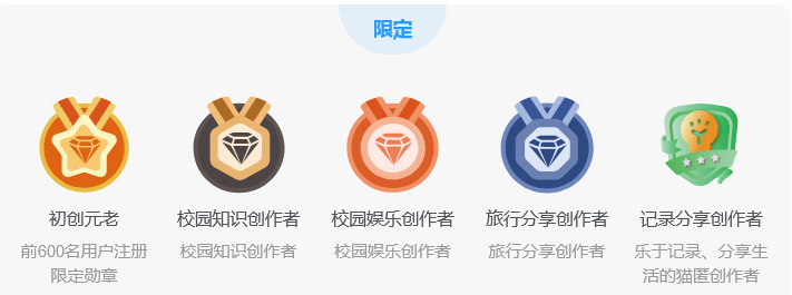 猫匿勋章-此刻社区-广场-猫匿社区