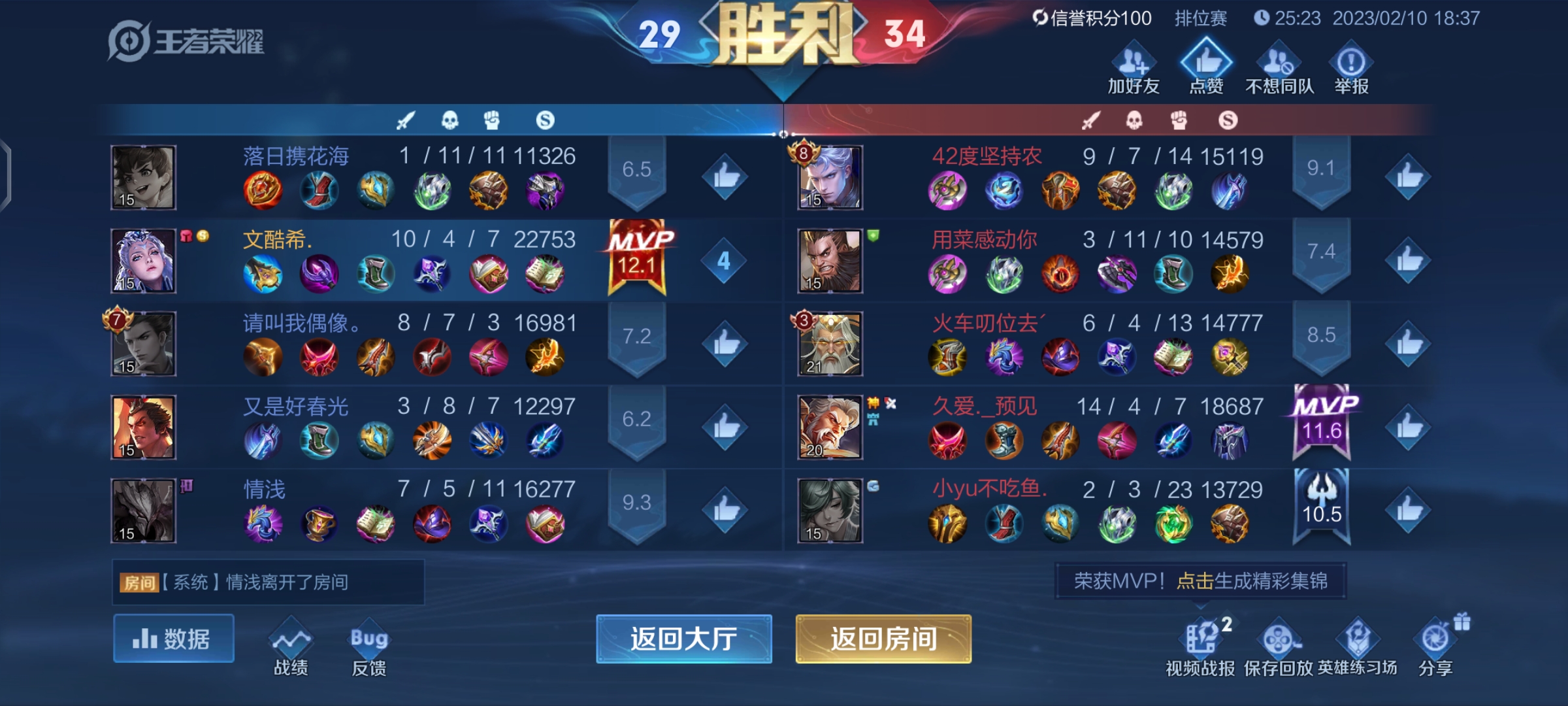 4队友都给我点赞，哈哈-猫匿