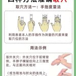 经络腧穴-猫匿